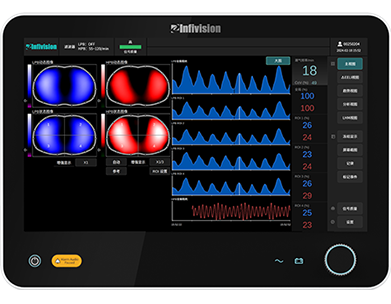 Infivision ET1600